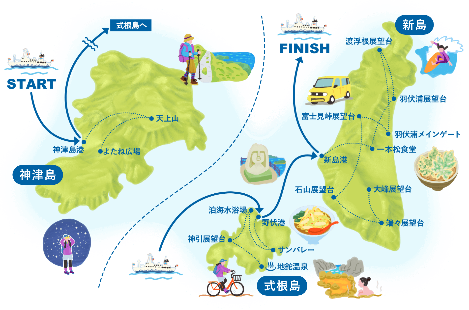 神津島＋式根島＋新島コース マップ